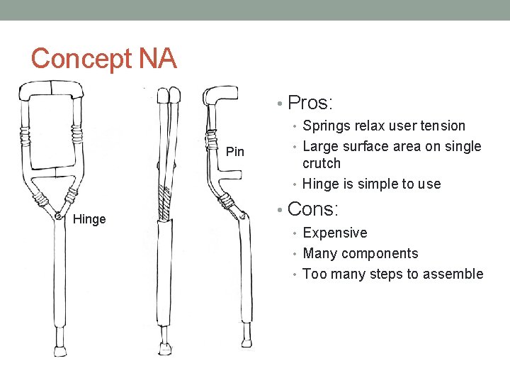 Concept NA • Pros: • Springs relax user tension Pin Hinge • Large surface