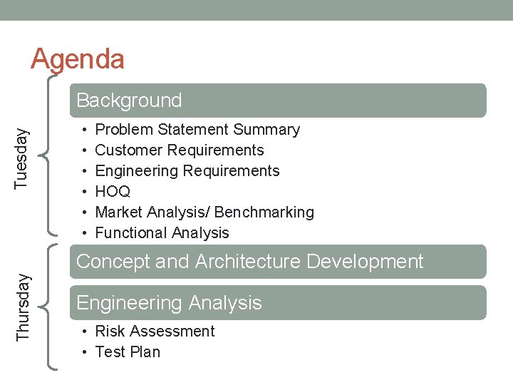 Agenda Tuesday Background • • • Problem Statement Summary Customer Requirements Engineering Requirements HOQ