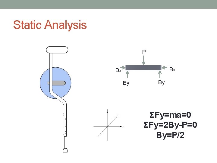 Static Analysis P BX BX By ΣFy=ma=0 ΣFy=2 By-P=0 By=P/2 