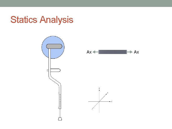 Statics Analysis Ax 