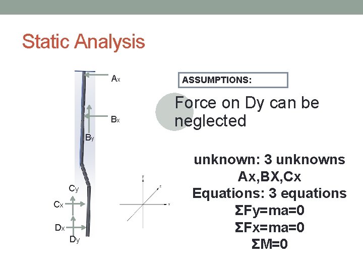 Static Analysis Ax Bx ASSUMPTIONS: Force on Dy can be neglected By Cy Cx