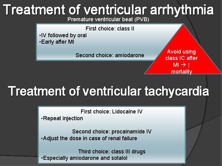 Treatment of ventricular arrhythmia Premature ventricular beat (PVB) First choice: class II • IV