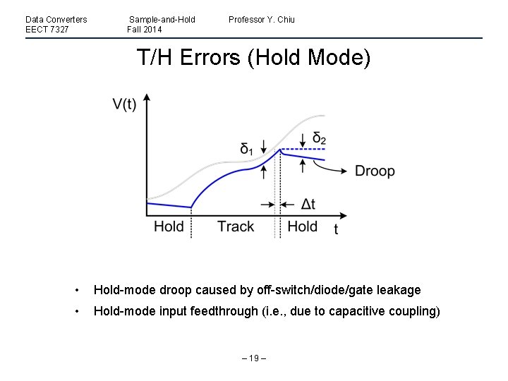 Data Converters EECT 7327 Sample-and-Hold Fall 2014 Professor Y. Chiu T/H Errors (Hold Mode)