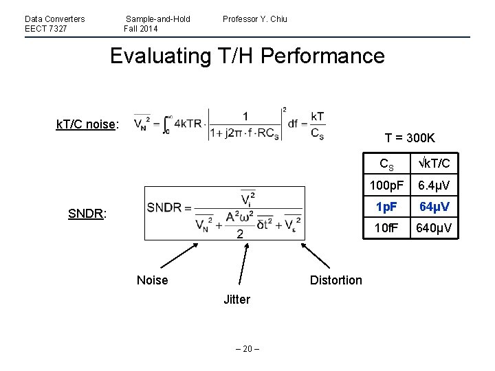 Data Converters EECT 7327 Sample-and-Hold Fall 2014 Professor Y. Chiu Evaluating T/H Performance k.