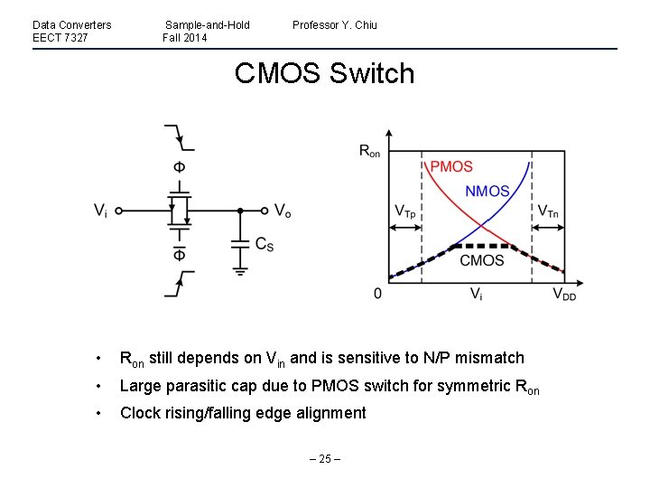 Data Converters EECT 7327 Sample-and-Hold Fall 2014 Professor Y. Chiu CMOS Switch • Ron