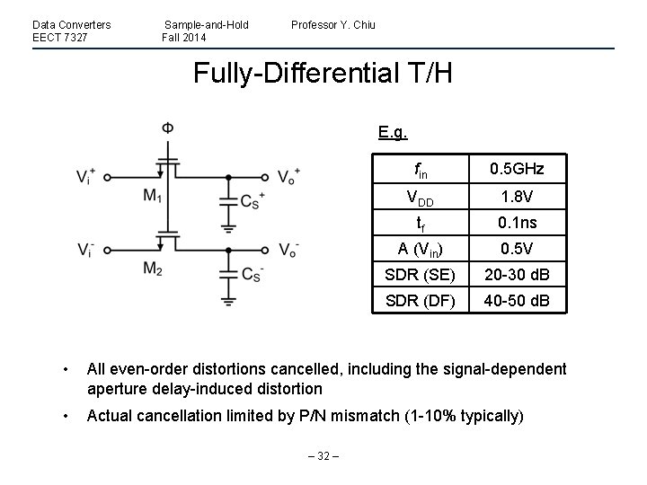 Data Converters EECT 7327 Sample-and-Hold Fall 2014 Professor Y. Chiu Fully-Differential T/H E. g.