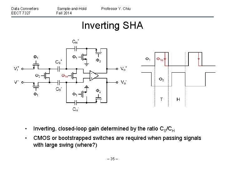 Data Converters EECT 7327 Sample-and-Hold Fall 2014 Professor Y. Chiu Inverting SHA • Inverting,