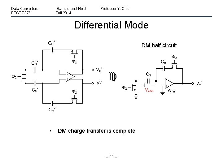 Data Converters EECT 7327 Sample-and-Hold Fall 2014 Professor Y. Chiu Differential Mode DM half