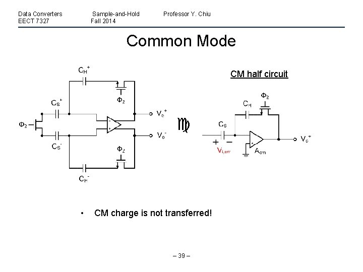 Data Converters EECT 7327 Sample-and-Hold Fall 2014 Professor Y. Chiu Common Mode CM half