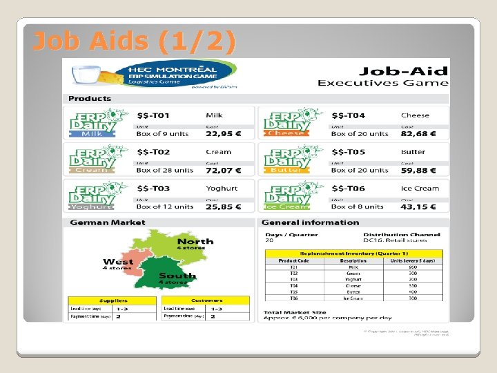 Job Aids (1/2) 
