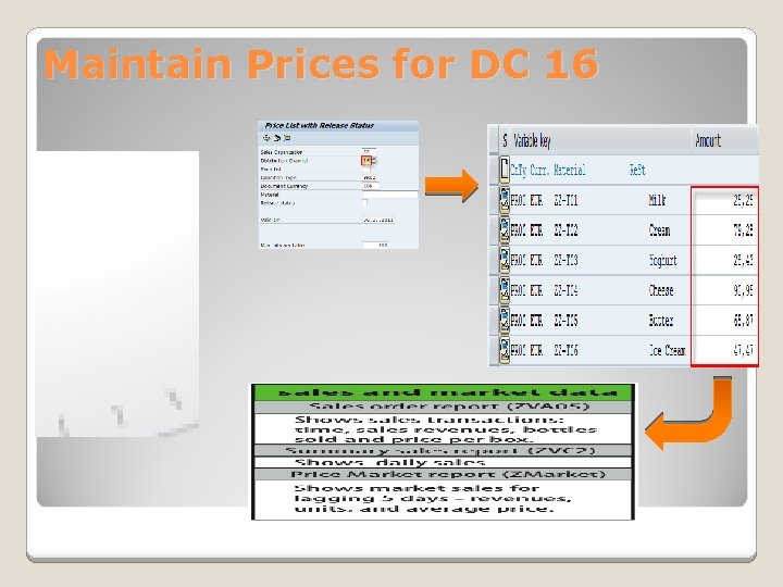 Maintain Prices for DC 16 16 