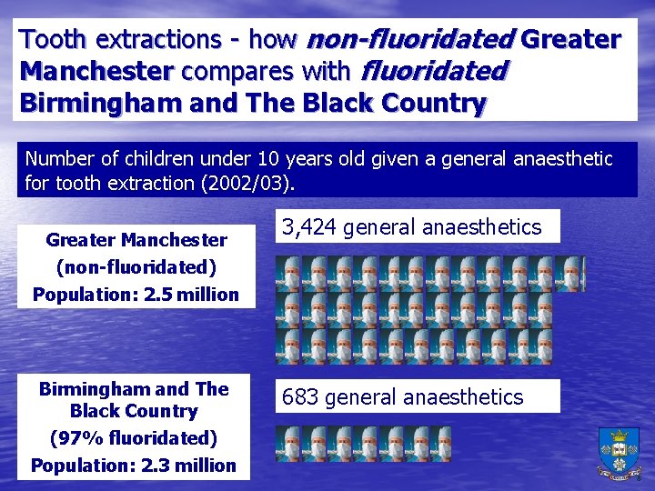 Tooth extractions - how non-fluoridated Greater Manchester compares with fluoridated Birmingham and The Black