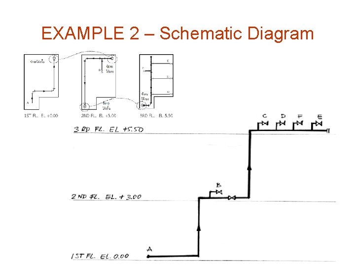 EXAMPLE 2 – Schematic Diagram 