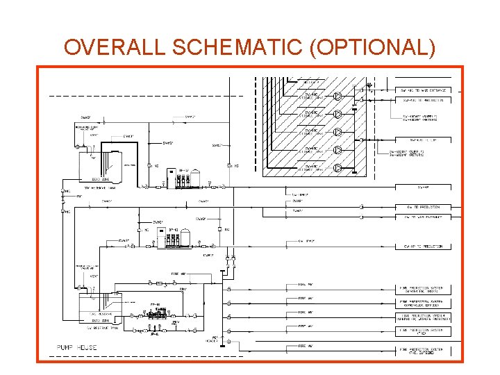 OVERALL SCHEMATIC (OPTIONAL) 