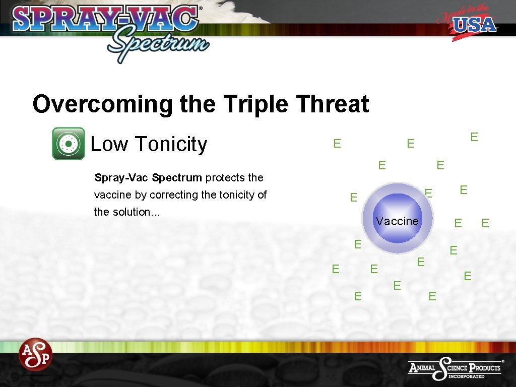 Overcoming the Triple Threat Low Tonicity E E Spray-Vac Spectrum protects the vaccine by