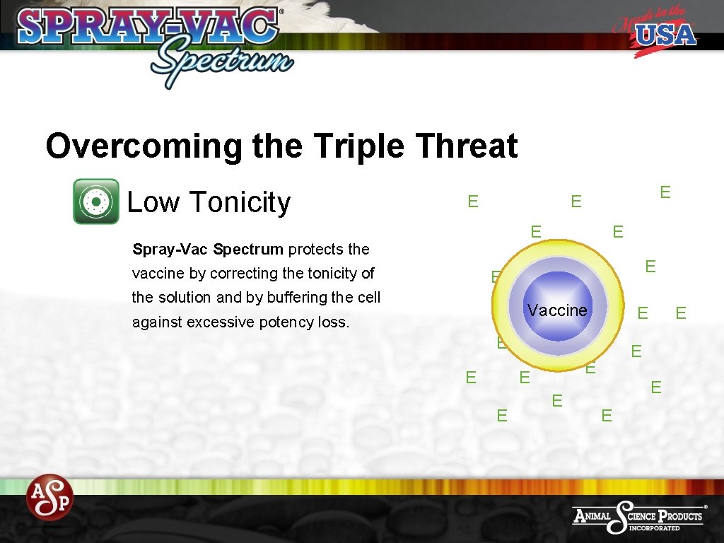Overcoming the Triple Threat Low Tonicity E E Spray-Vac Spectrum protects the vaccine by