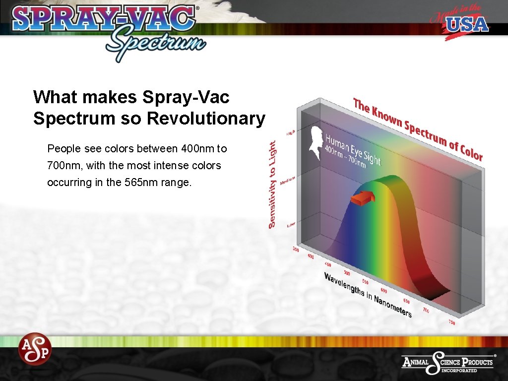 What makes Spray-Vac Spectrum so Revolutionary People see colors between 400 nm to 700