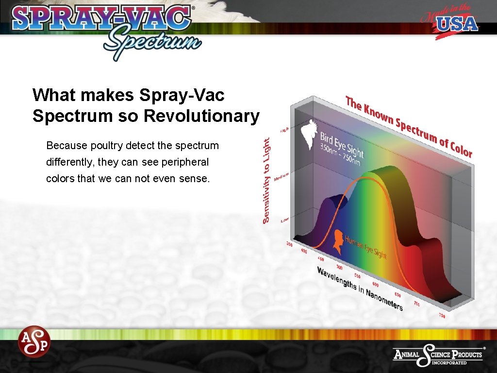 What makes Spray-Vac Spectrum so Revolutionary Because poultry detect the spectrum differently, they can
