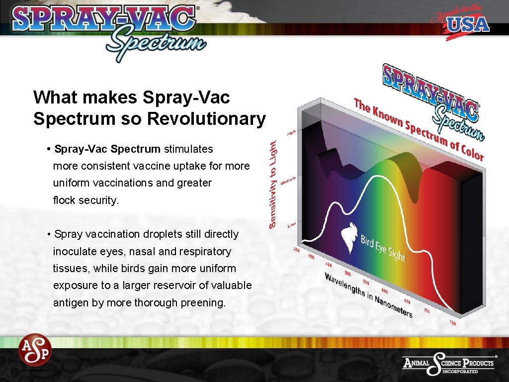 What makes Spray-Vac Spectrum so Revolutionary • Spray-Vac Spectrum stimulates more consistent vaccine uptake