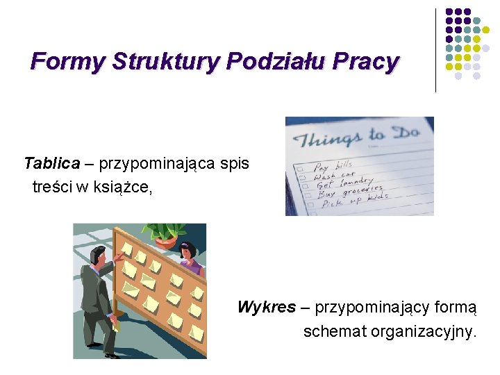 Formy Struktury Podziału Pracy Tablica – przypominająca spis treści w książce, Wykres – przypominający