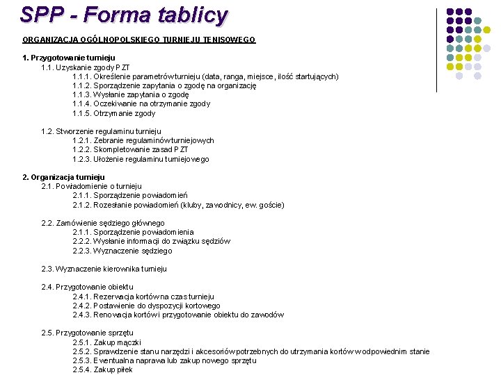 SPP - Forma tablicy ORGANIZACJA OGÓLNOPOLSKIEGO TURNIEJU TENISOWEGO 1. Przygotowanie turnieju 1. 1. Uzyskanie