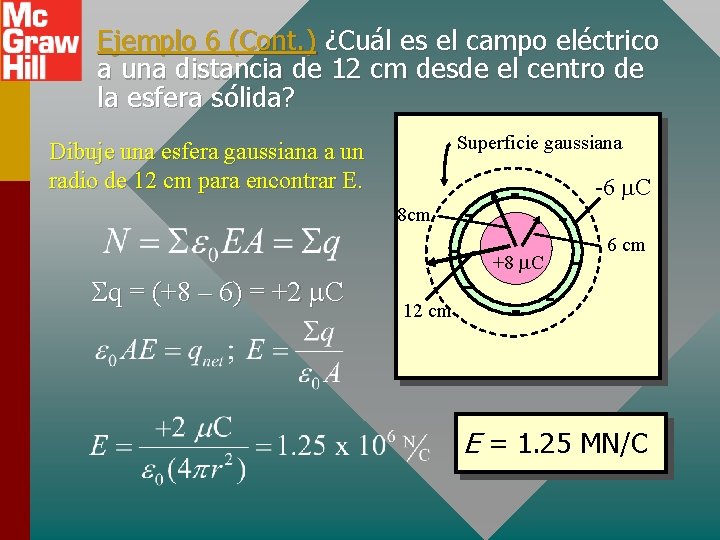 Ejemplo 6 (Cont. ) ¿Cuál es el campo eléctrico a una distancia de 12
