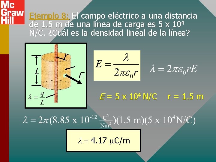 Ejemplo 8: El campo eléctrico a una distancia de 1. 5 m de una