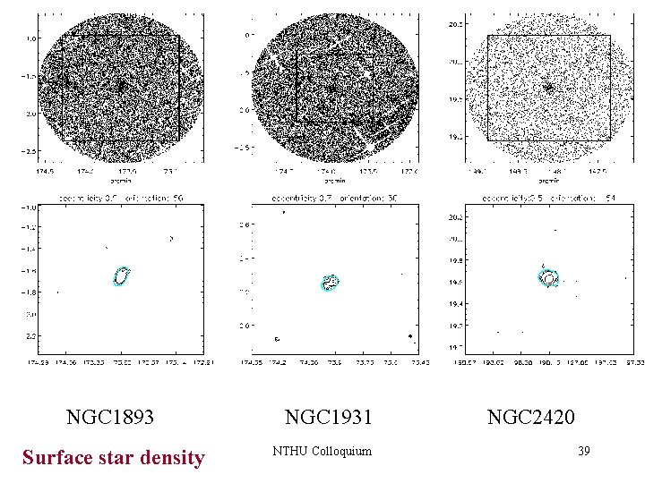 NGC 1893 Surface star density NGC 1931 NTHU Colloquium NGC 2420 39 