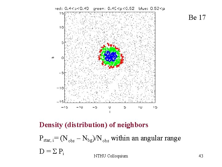 Be 17 Density (distribution) of neighbors Pstar, i= (Nobs – Nbg)/Nobs within an angular