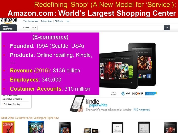 Redefining ‘Shop’ (A New Model for ‘Service’): Amazon. com: World’s Largest Shopping Center (E-commerce)