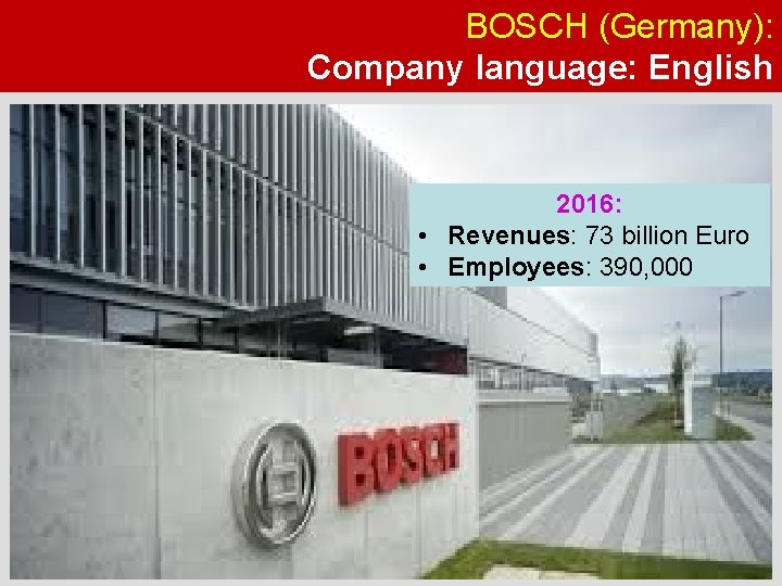 BOSCH (Germany): Company language: English 2016: • Revenues: 73 billion Euro • Employees: 390,