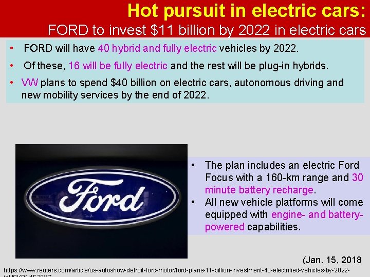 Hot pursuit in electric cars: FORD to invest $11 billion by 2022 in electric