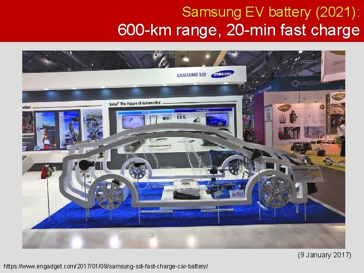 Samsung EV battery (2021): 600 -km range, 20 -min fast charge (9 January 2017)