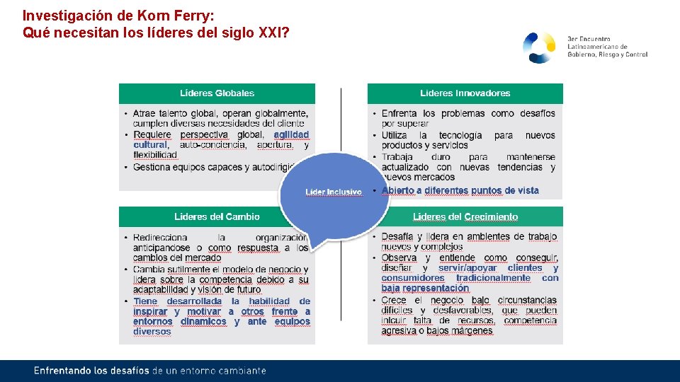 Investigación de Korn Ferry: Qué necesitan los líderes del siglo XXI? 