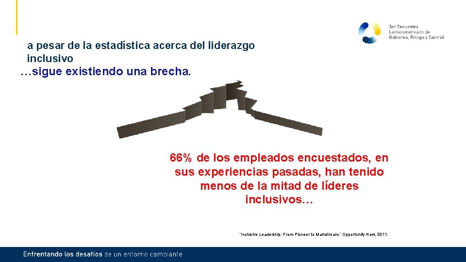 a pesar de la estadística acerca del liderazgo inclusivo …sigue existiendo una brecha. 66%