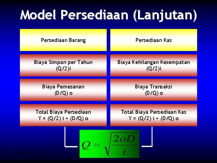 Model Persediaan (Lanjutan) Persediaan Barang Persediaan Kas Biaya Simpan per Tahun (Q/2)i Biaya Kehilangan