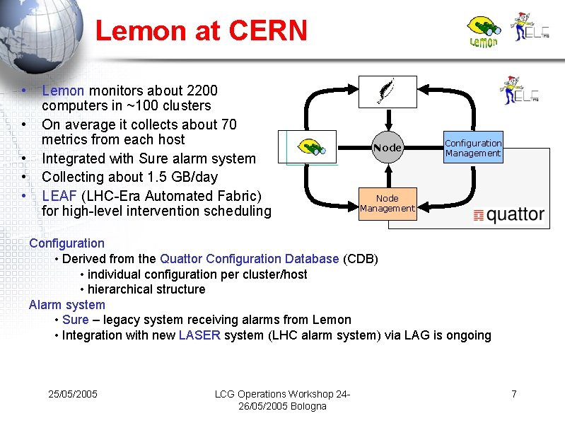 Lemon at CERN • • • Lemon monitors about 2200 computers in ~100 clusters