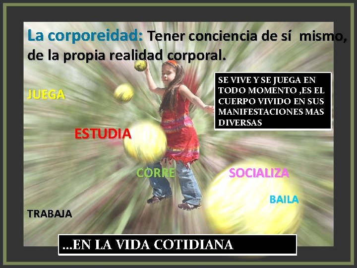 La corporeidad: Tener conciencia de sí mismo, de la propia realidad corporal. SE VIVE