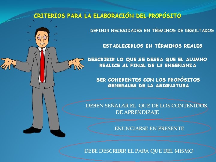 CRITERIOS PARA LA ELABORACIÓN DEL PROPÓSITO DEFINIR NECESIDADES EN TÉRMINOS DE RESULTADOS ESTABLECERLOS EN