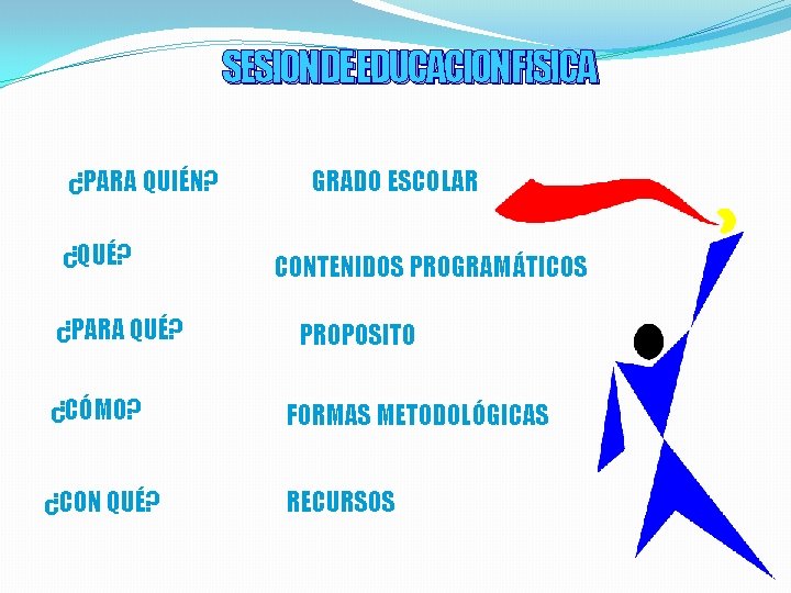 SESIONDEEDUCACIONFISICA ¿PARA QUIÉN? ¿QUÉ? ¿PARA QUÉ? GRADO ESCOLAR CONTENIDOS PROGRAMÁTICOS PROPOSITO ¿CÓMO? FORMAS METODOLÓGICAS SESIONDEEDUCACIONFISICA ¿PARA QUIÉN? ¿QUÉ? ¿PARA QUÉ? GRADO ESCOLAR CONTENIDOS PROGRAMÁTICOS PROPOSITO ¿CÓMO? FORMAS METODOLÓGICAS