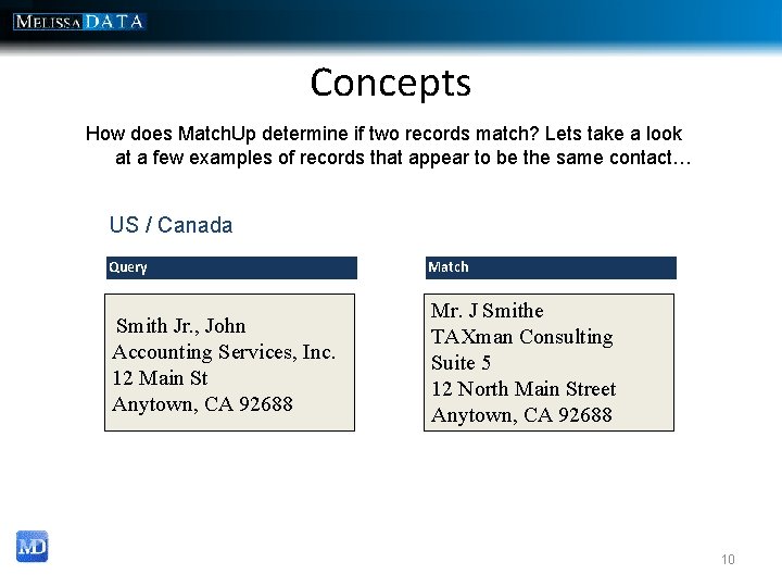 Concepts How does Match. Up determine if two records match? Lets take a look