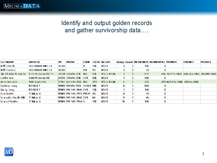 Identify and output golden records and gather survivorship data…. 7 