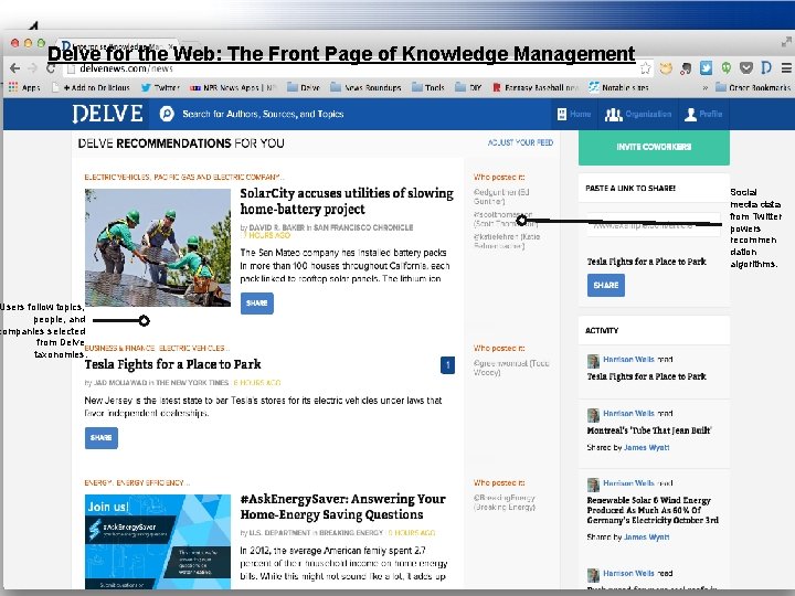 Delve for the Web: The Front Page of Knowledge Management Users follow topics, people,