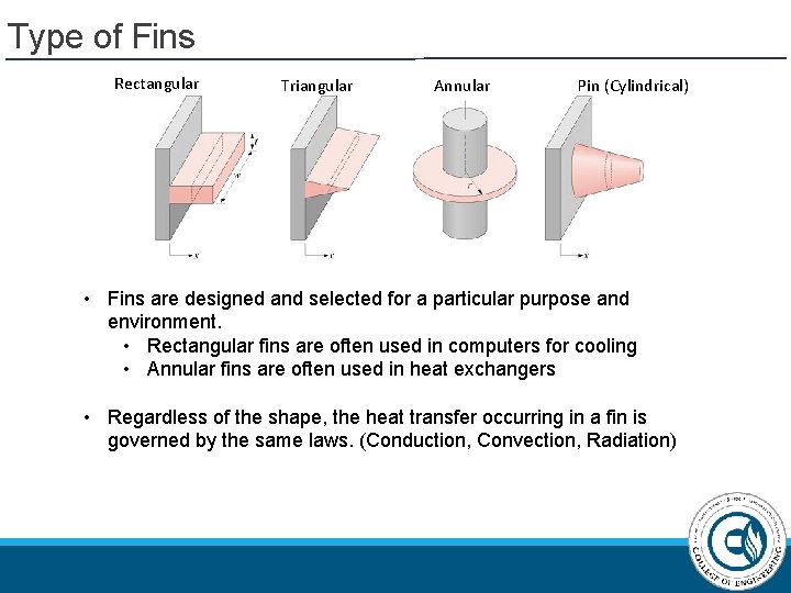 Type of Fins Rectangular Triangular Annular Pin (Cylindrical) • Fins are designed and selected