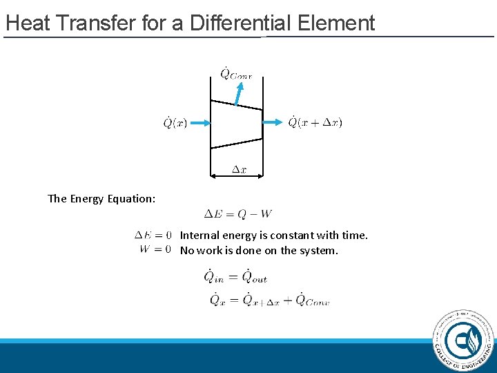 Heat Transfer for a Differential Element The Energy Equation: Internal energy is constant with