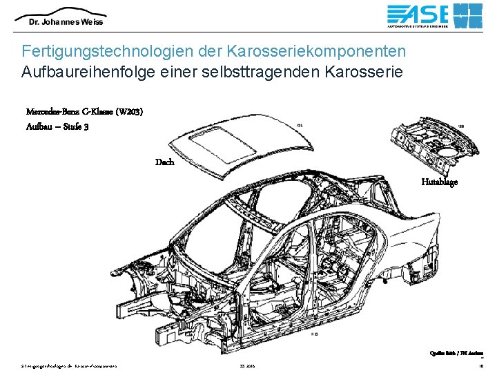 Fertigungstechnologien der Karosseriekomponenten Aufbaureihenfolge einer selbsttragenden Karosserie Mercedes-Benz C-Klasse (W 203) Aufbau – Stufe