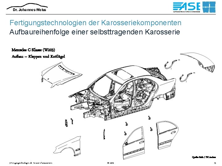 Fertigungstechnologien der Karosseriekomponenten Aufbaureihenfolge einer selbsttragenden Karosserie Mercedes C-Klasse (W 203) Aufbau – Klappen