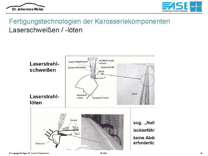 Fertigungstechnologien der Karosseriekomponenten Laserschweißen / -löten 5 Fertigungstechnologien der Karosseriekomponenten SS 2016 26 