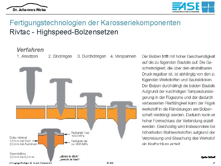 Fertigungstechnologien der Karosseriekomponenten Rivtac - Highspeed-Bolzensetzen Quelle: Böllhoff 5 Fertigungstechnologien der Karosseriekomponenten SS 2016