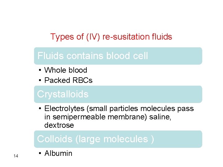 Types of (IV) re-susitation fluids Fluids contains blood cell • Whole blood • Packed